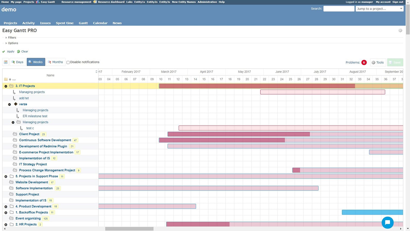 Redmine